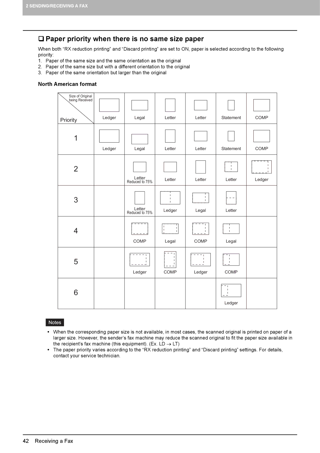 Toshiba GD-1320 manual  Paper priority when there is no same size paper, North American format 