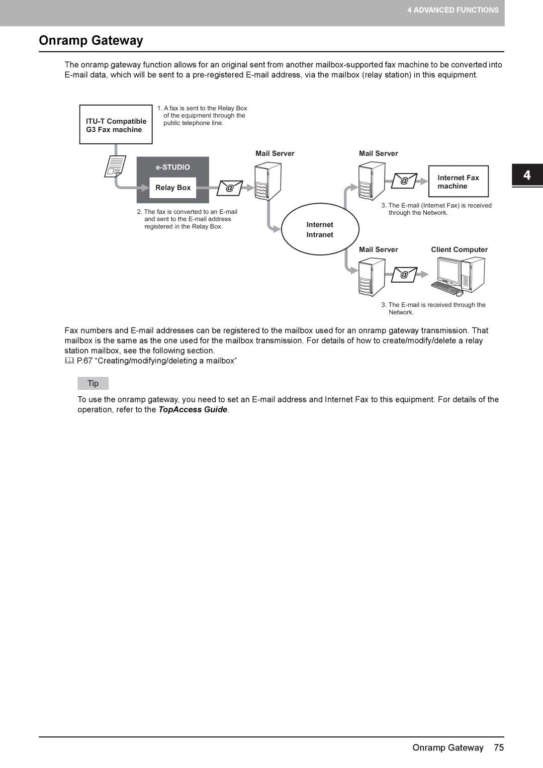 Toshiba GD-1320 manual Onramp Gateway, Studio 