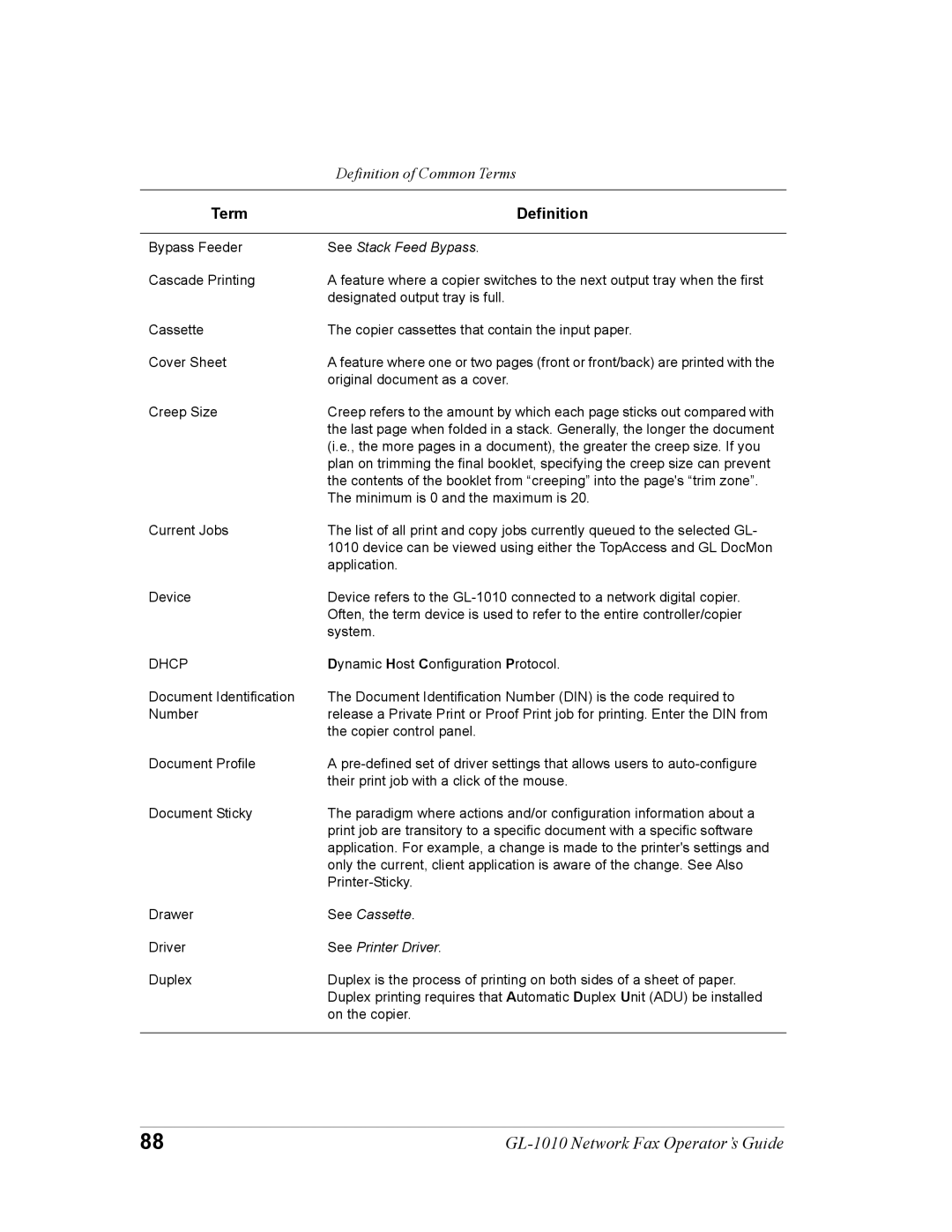 Toshiba manual GL-1010 Network Fax Operator’s Guide 