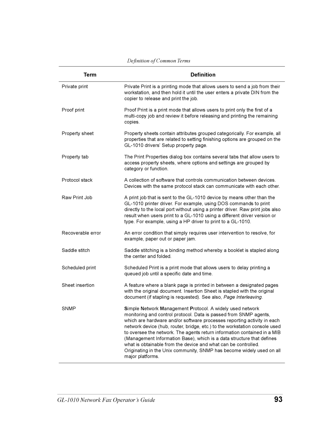 Toshiba GL-1010 manual Snmp 