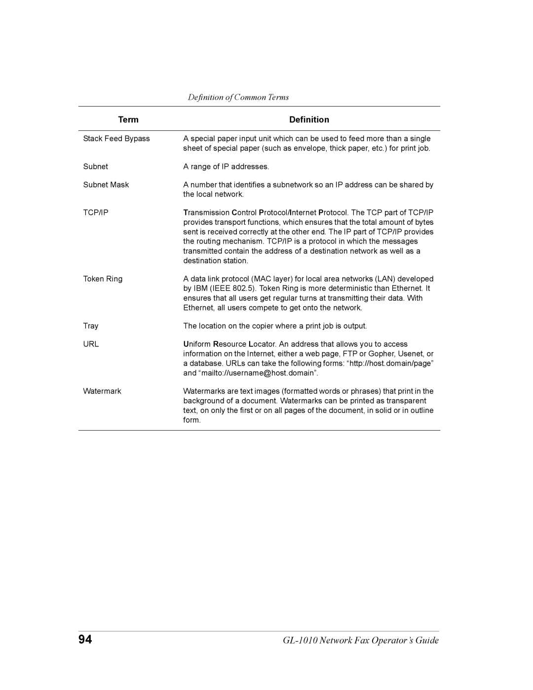 Toshiba GL-1010 manual Tcp/Ip 