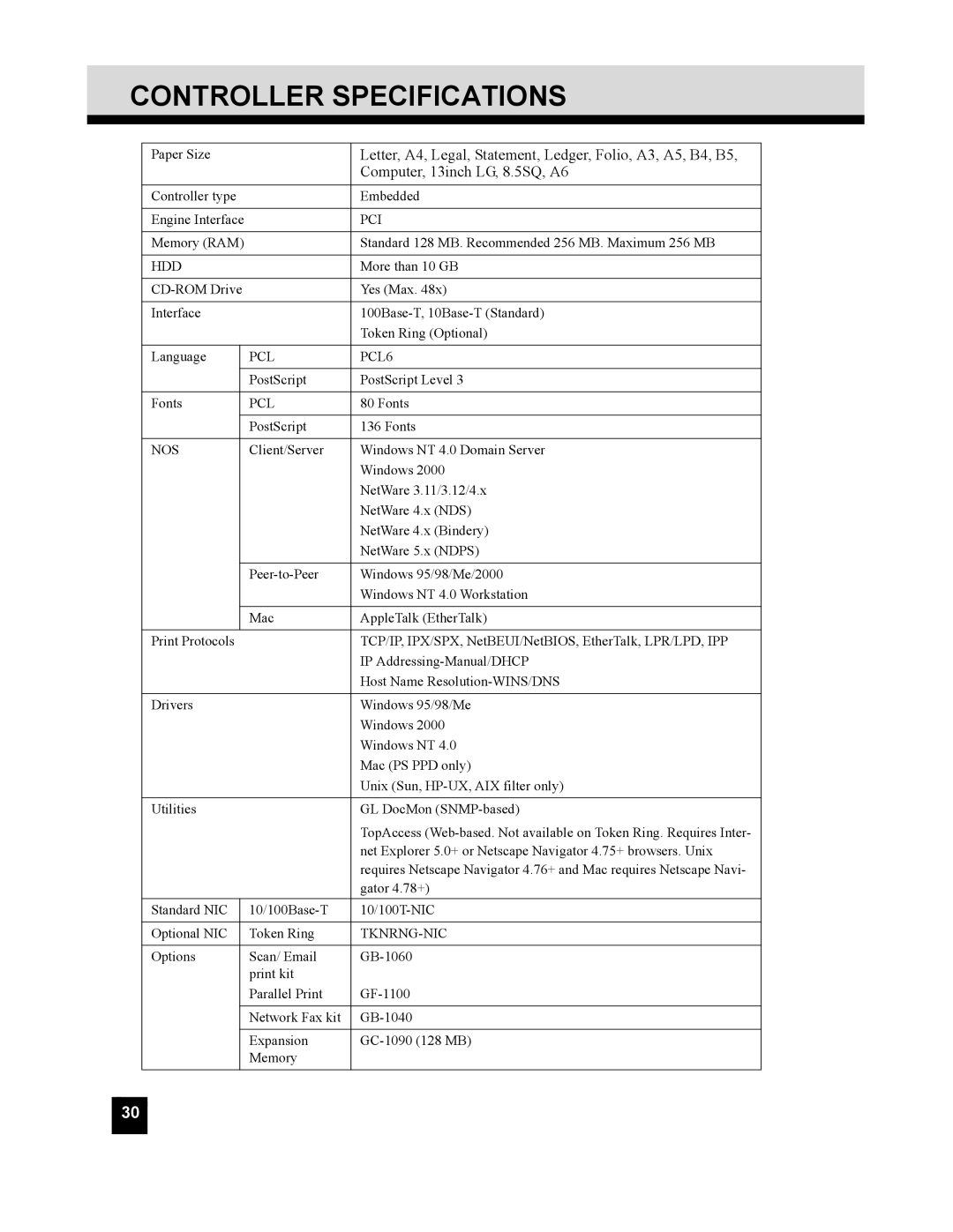 Toshiba GL-1010 quick start Controller Specifications, Computer, 13inch LG, 8.5SQ, A6 