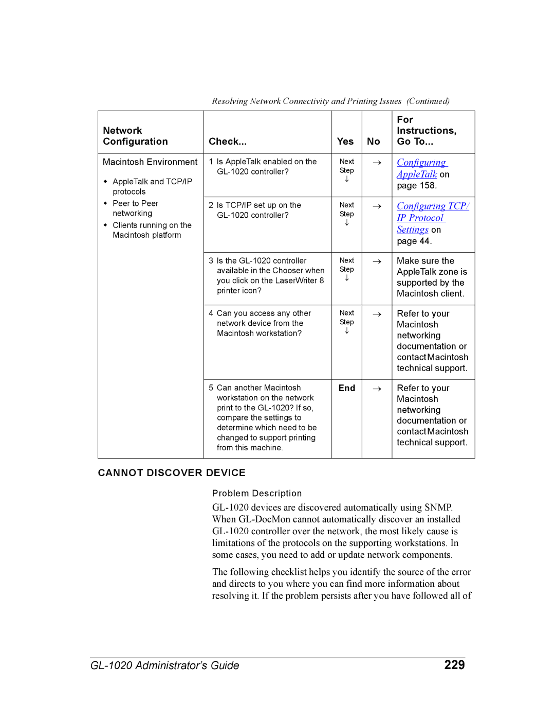 Toshiba GL-1020 manual 229, Cannot Discover Device 