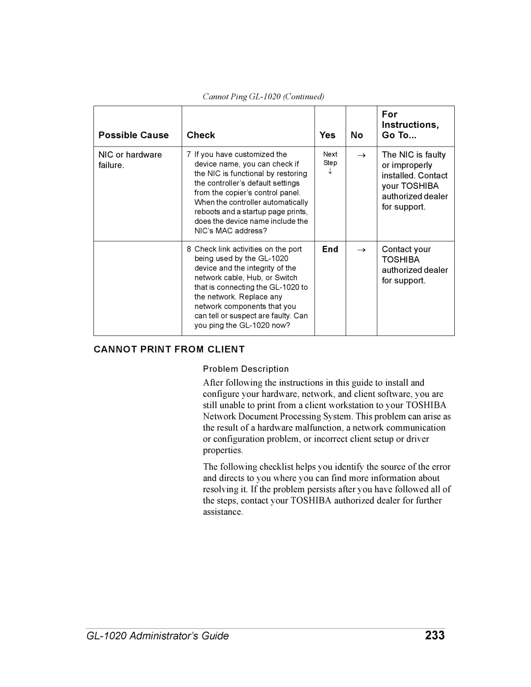 Toshiba GL-1020 manual 233, Cannot Print from Client 