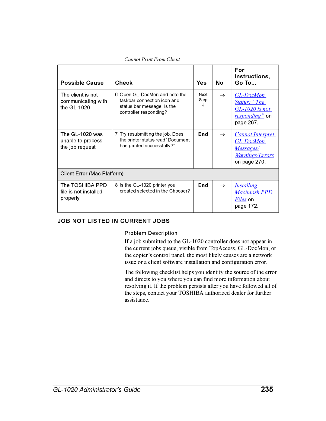 Toshiba GL-1020 manual 235, JOB not Listed in Current Jobs 