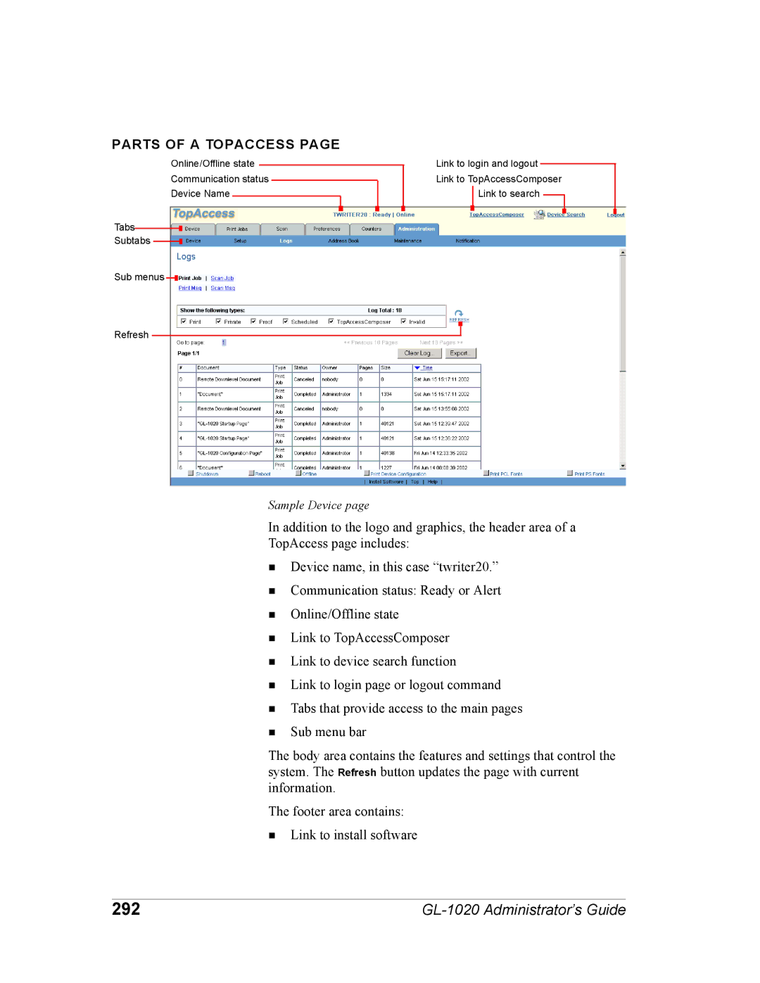 Toshiba GL-1020 manual 292, Parts of a Topaccess 