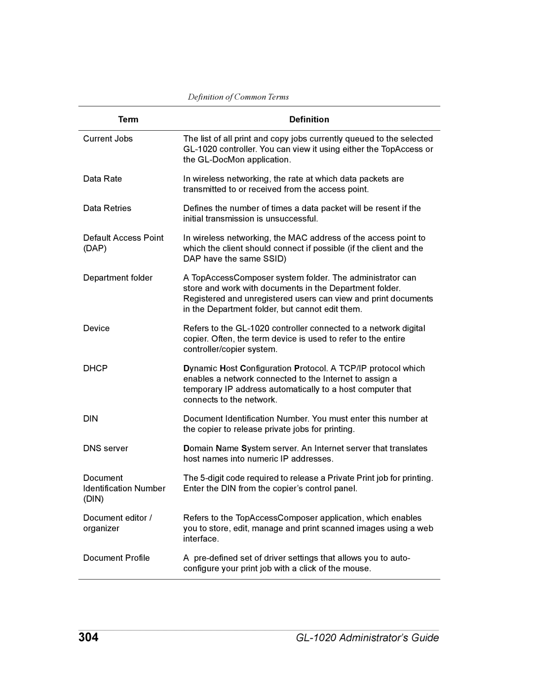 Toshiba GL-1020 manual 304, Dap, Din 