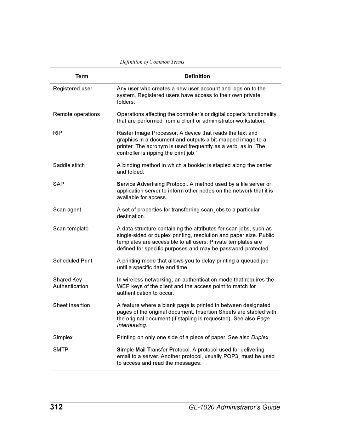 Toshiba GL-1020 manual 312, Rip, Sap, Smtp 