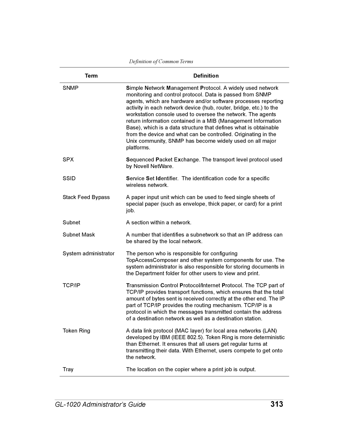 Toshiba GL-1020 manual 313, Spx, Ssid 