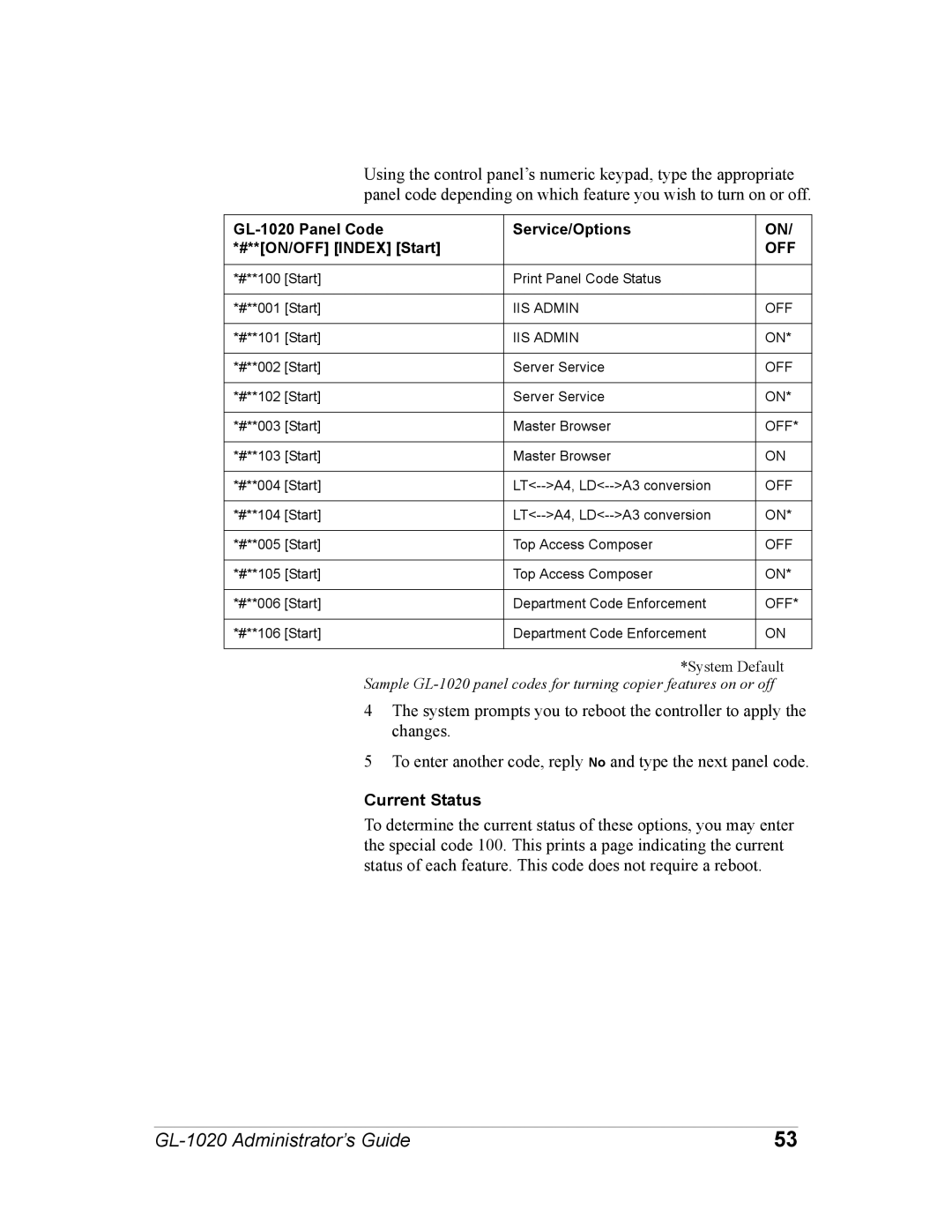 Toshiba manual Current Status, GL-1020 Panel Code Service/Options #**ON/OFF Index Start 