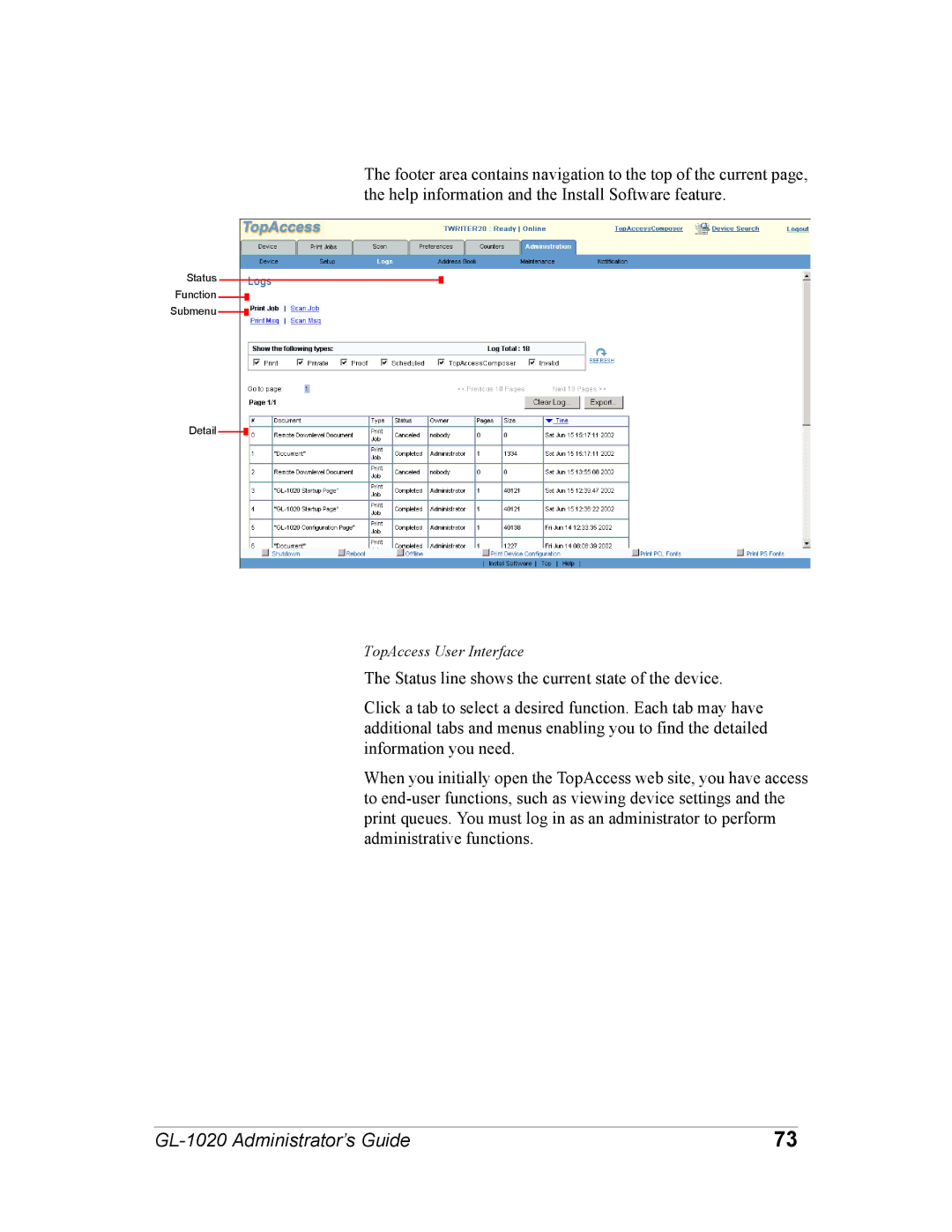 Toshiba GL-1020 manual TopAccess User Interface 