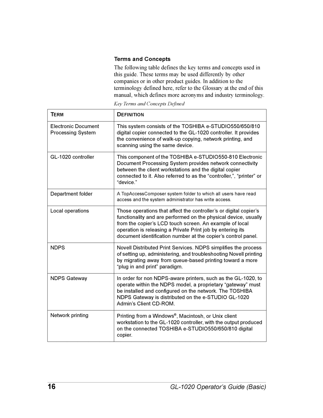 Toshiba GL-1020 manual Terms and Concepts, Ndps 