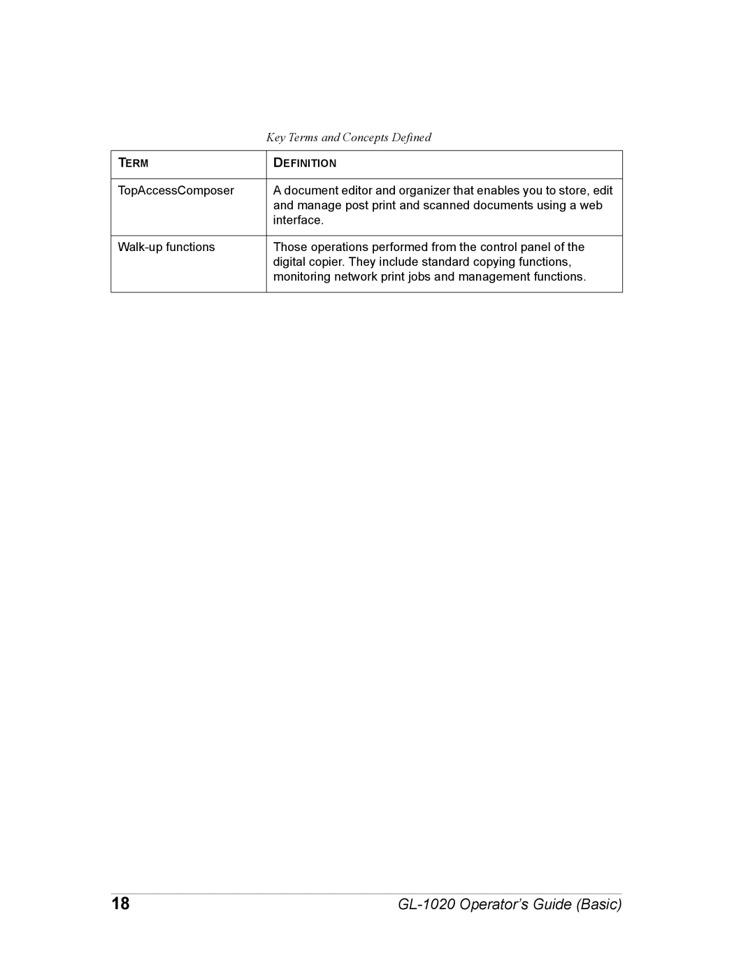 Toshiba manual GL-1020 Operator’s Guide Basic 