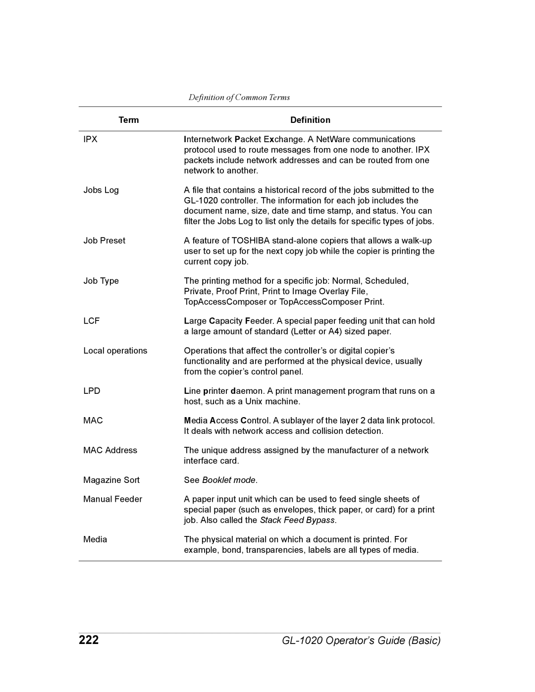 Toshiba GL-1020 manual 222, Ipx 