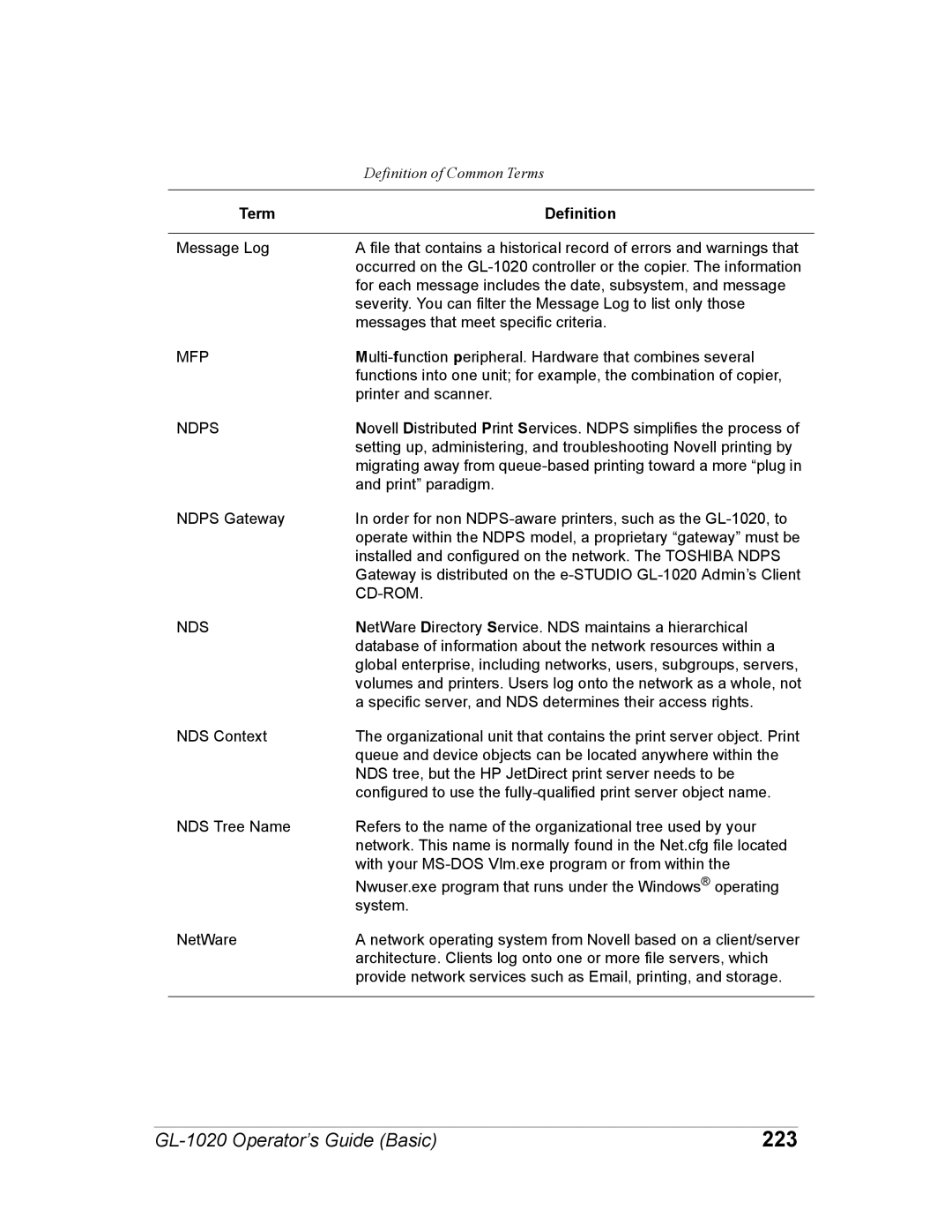 Toshiba GL-1020 manual 223, Mfp 