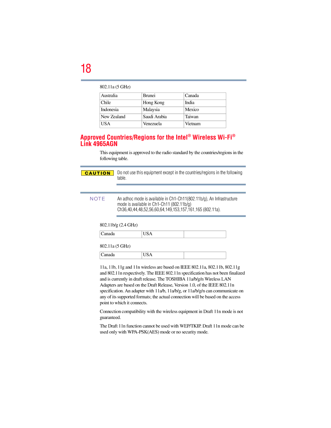 Toshiba GMAD00134010 manual Usa 