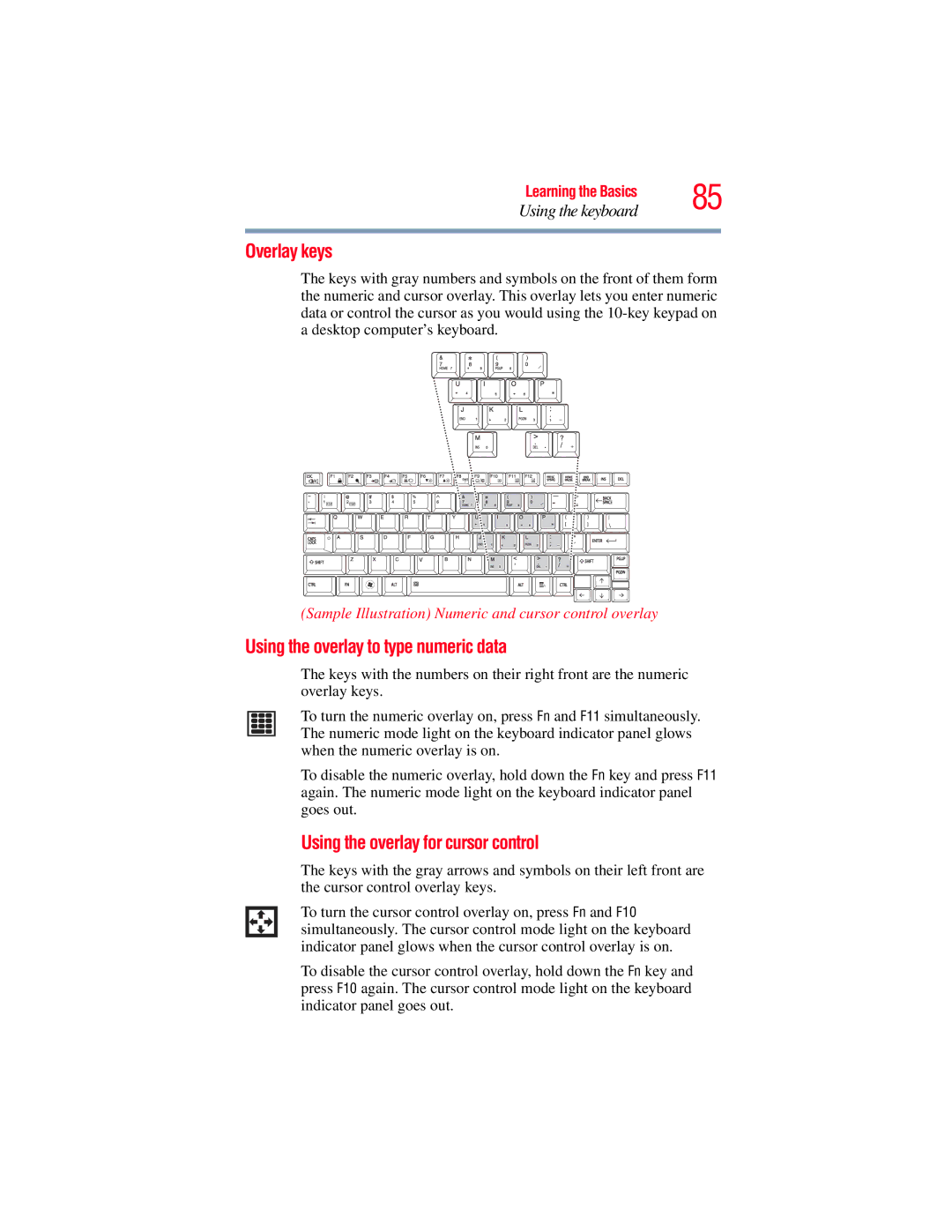 Toshiba GMAD00134010 manual Overlay keys, Using the overlay to type numeric data, Using the overlay for cursor control 