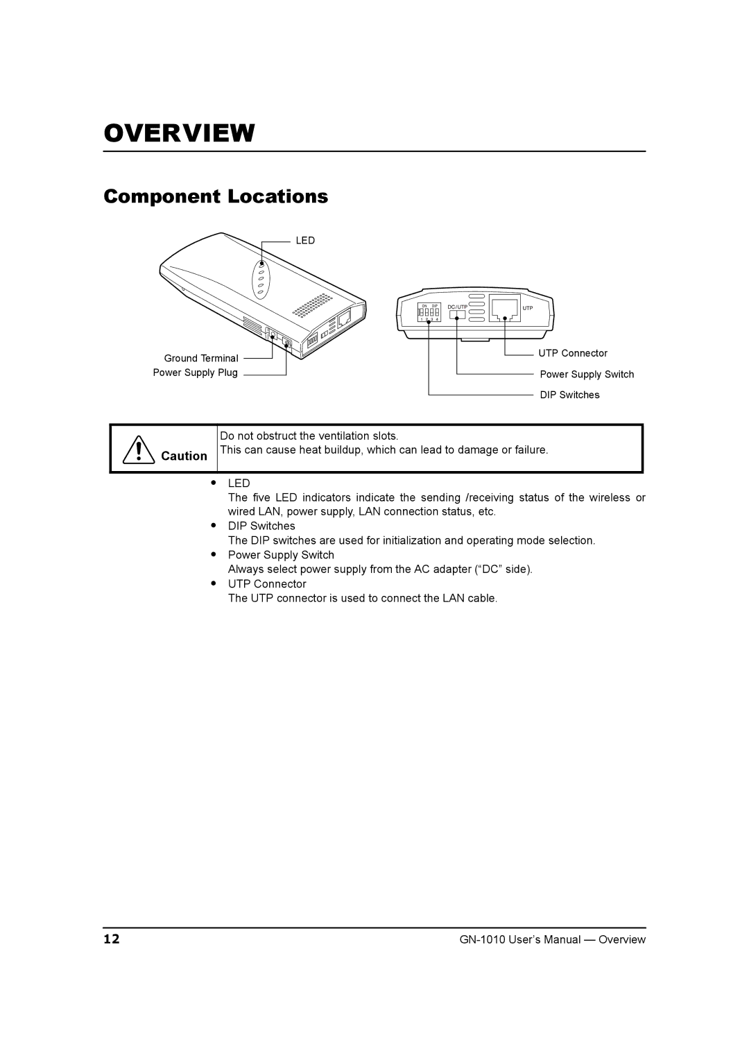 Toshiba GN-1010 manual Overview, Component Locations, Led 