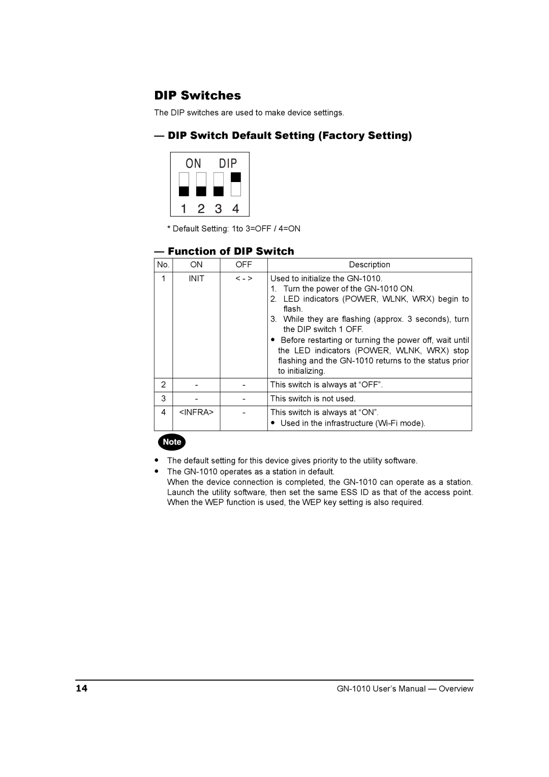 Toshiba GN-1010 manual DIP Switches, DIP Switch Default Setting Factory Setting, Function of DIP Switch 