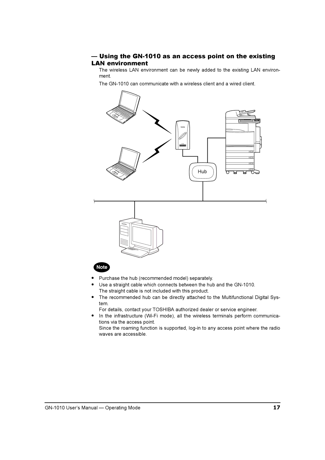 Toshiba GN-1010 manual 