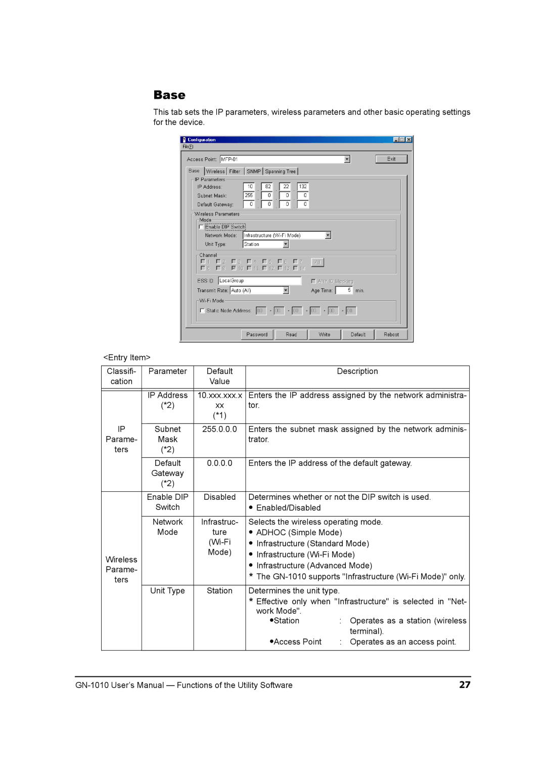 Toshiba GN-1010 manual Base 