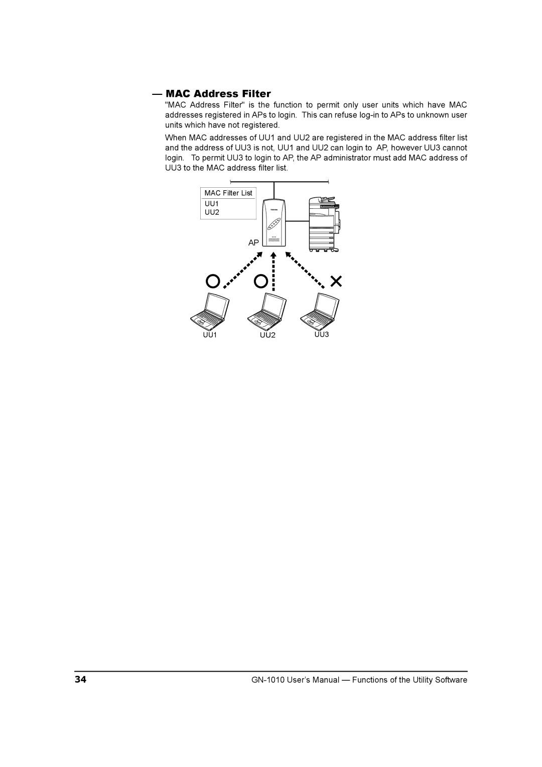 Toshiba GN-1010 manual MAC Address Filter 