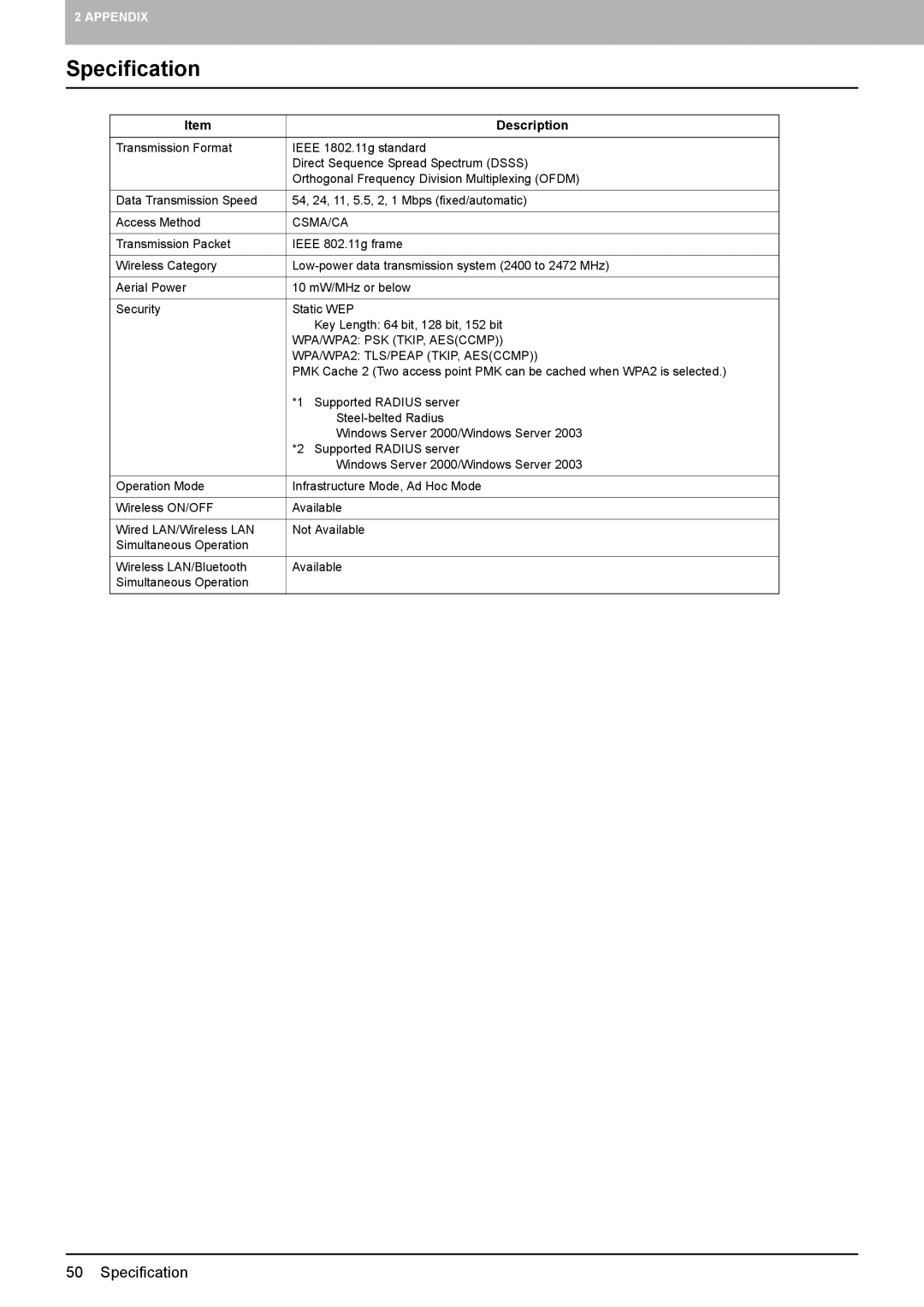 Toshiba GN-1050 manual Specification, Description 