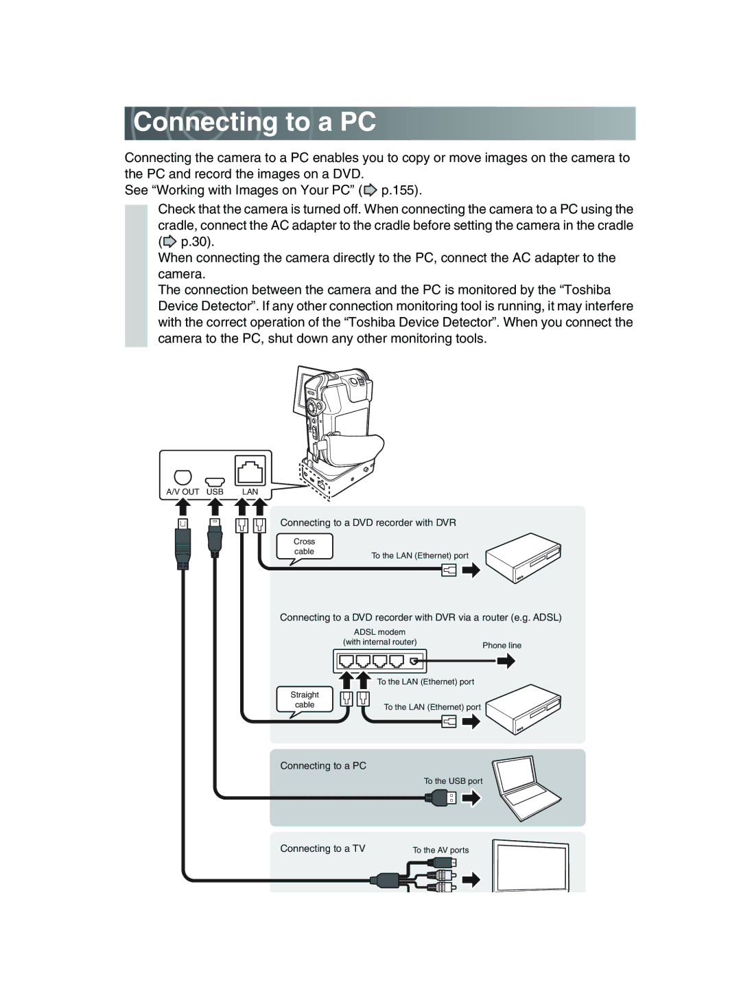 Toshiba GSC-R30 owner manual Connecting to a PC 