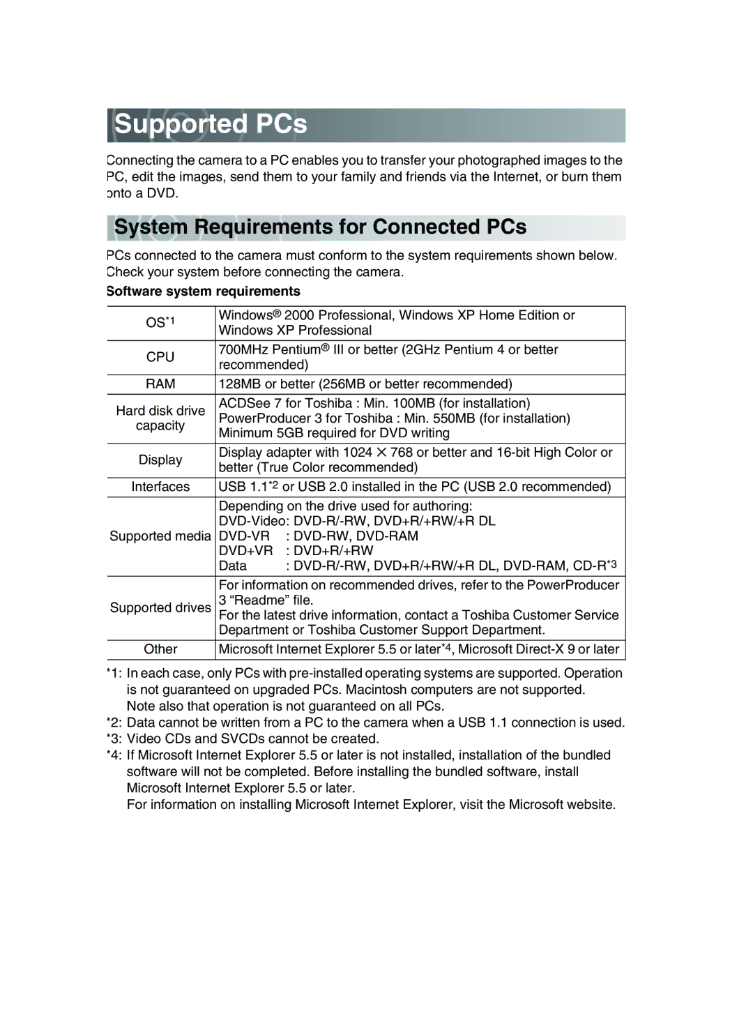 Toshiba GSC-R30 Supported PCs, Sy s t em Requirements for Connected PCs, Dvd-Vr Dvd-Rw, Dvd-Ram Dvd+Vr Dvd+R/+Rw 