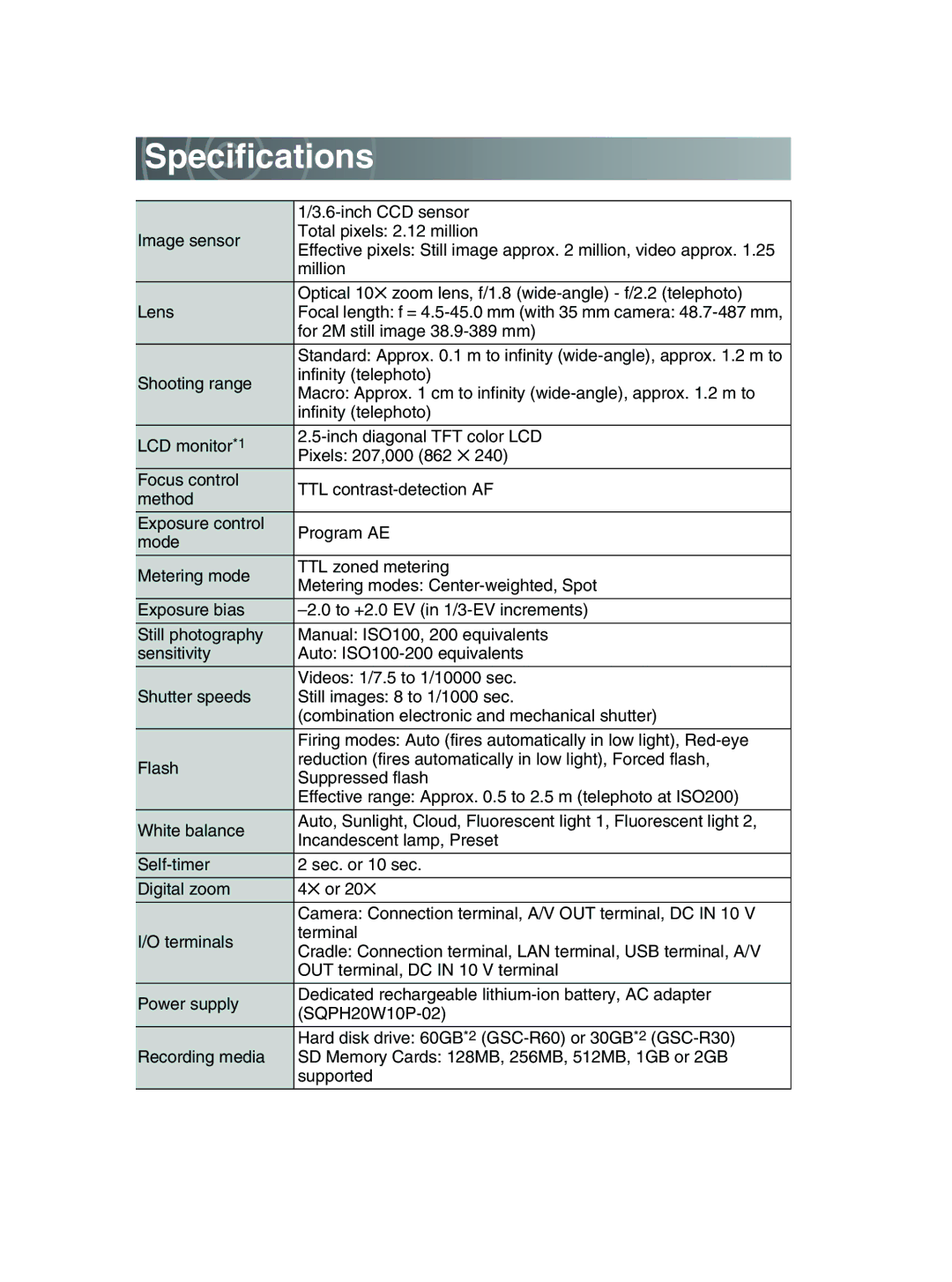 Toshiba GSC-R30 owner manual Specifications 