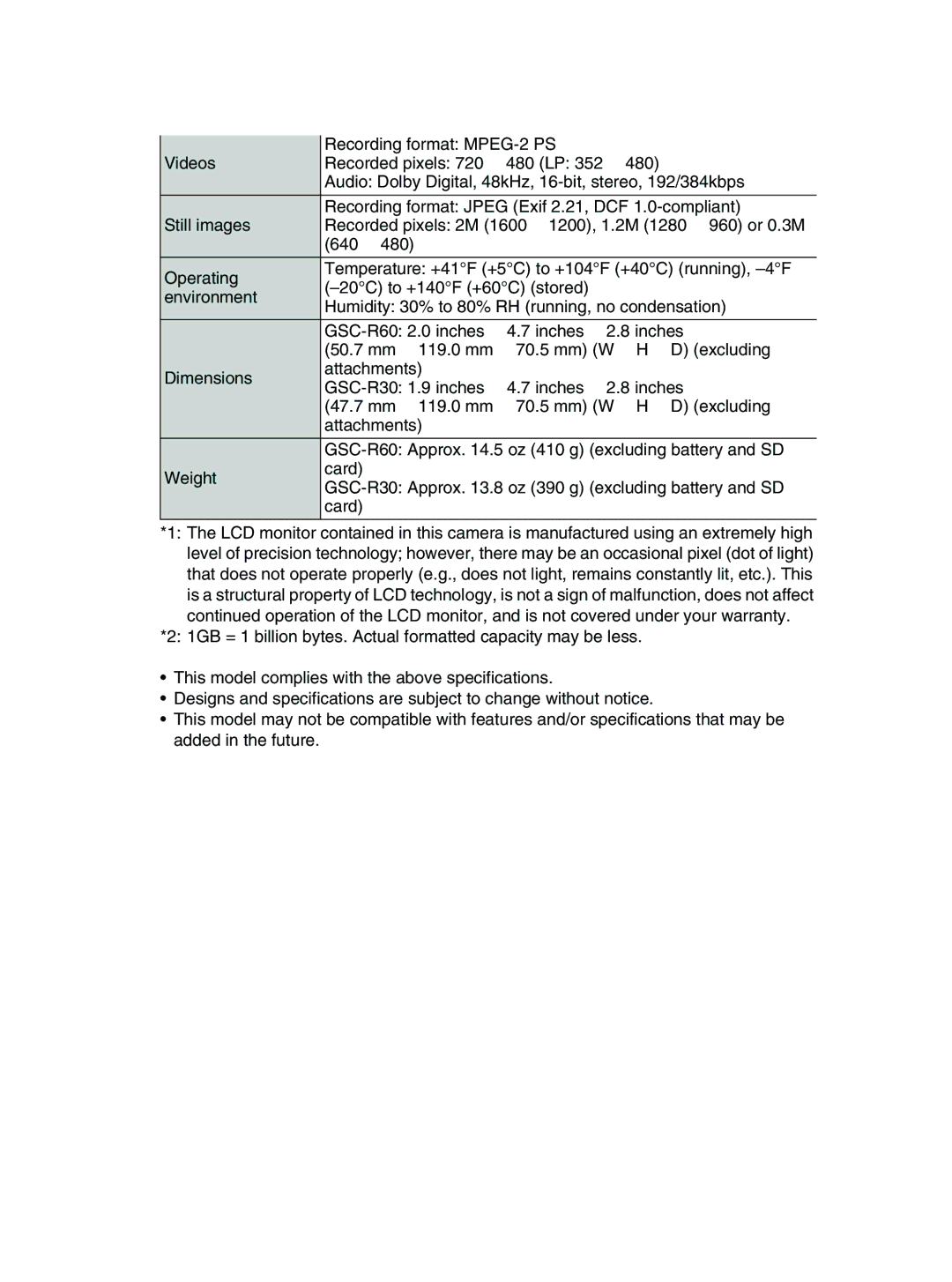 Toshiba GSC-R30 owner manual Recording format MPEG-2 PS 