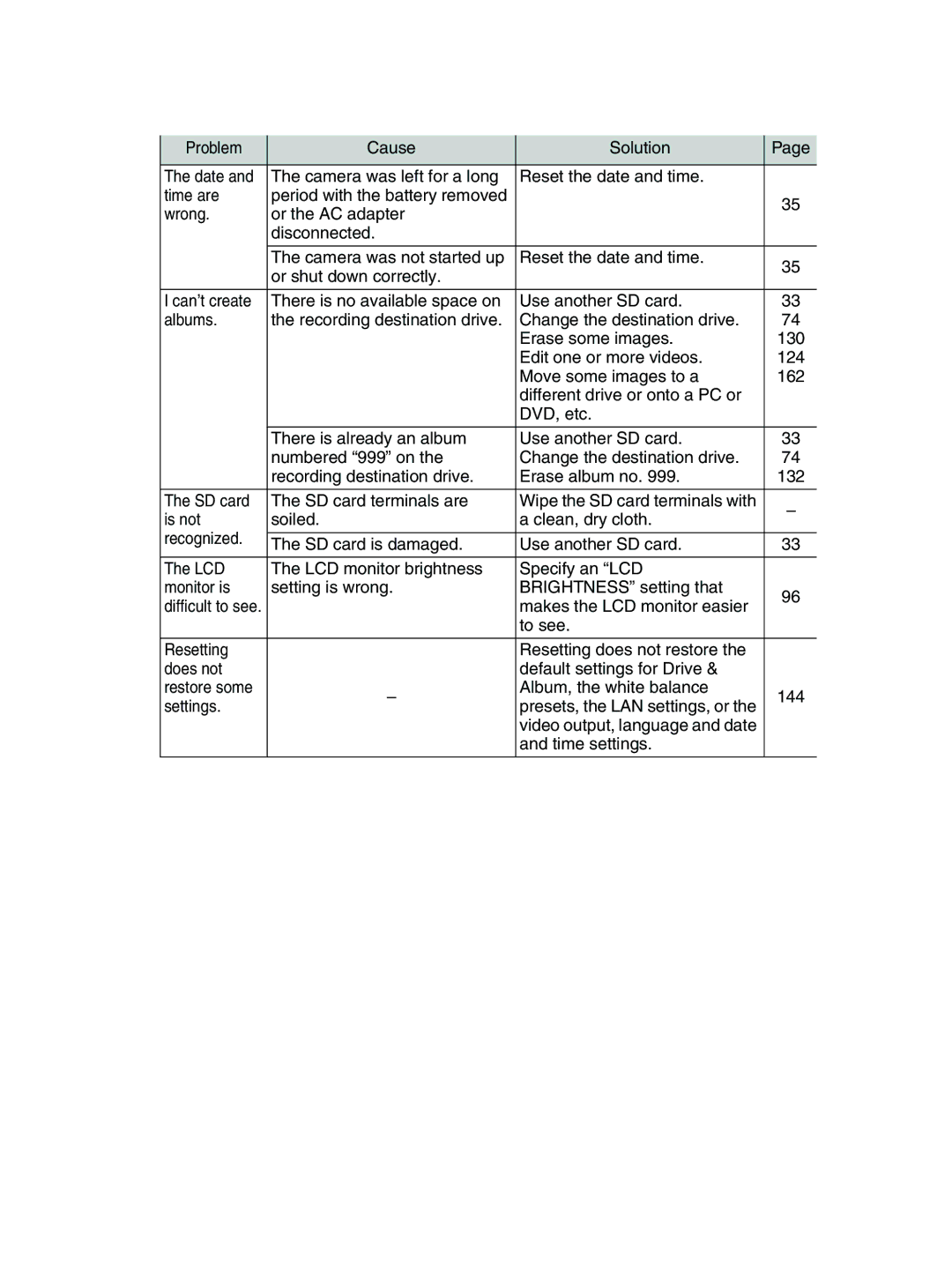 Toshiba GSC-R30 owner manual Edit one or more videos 