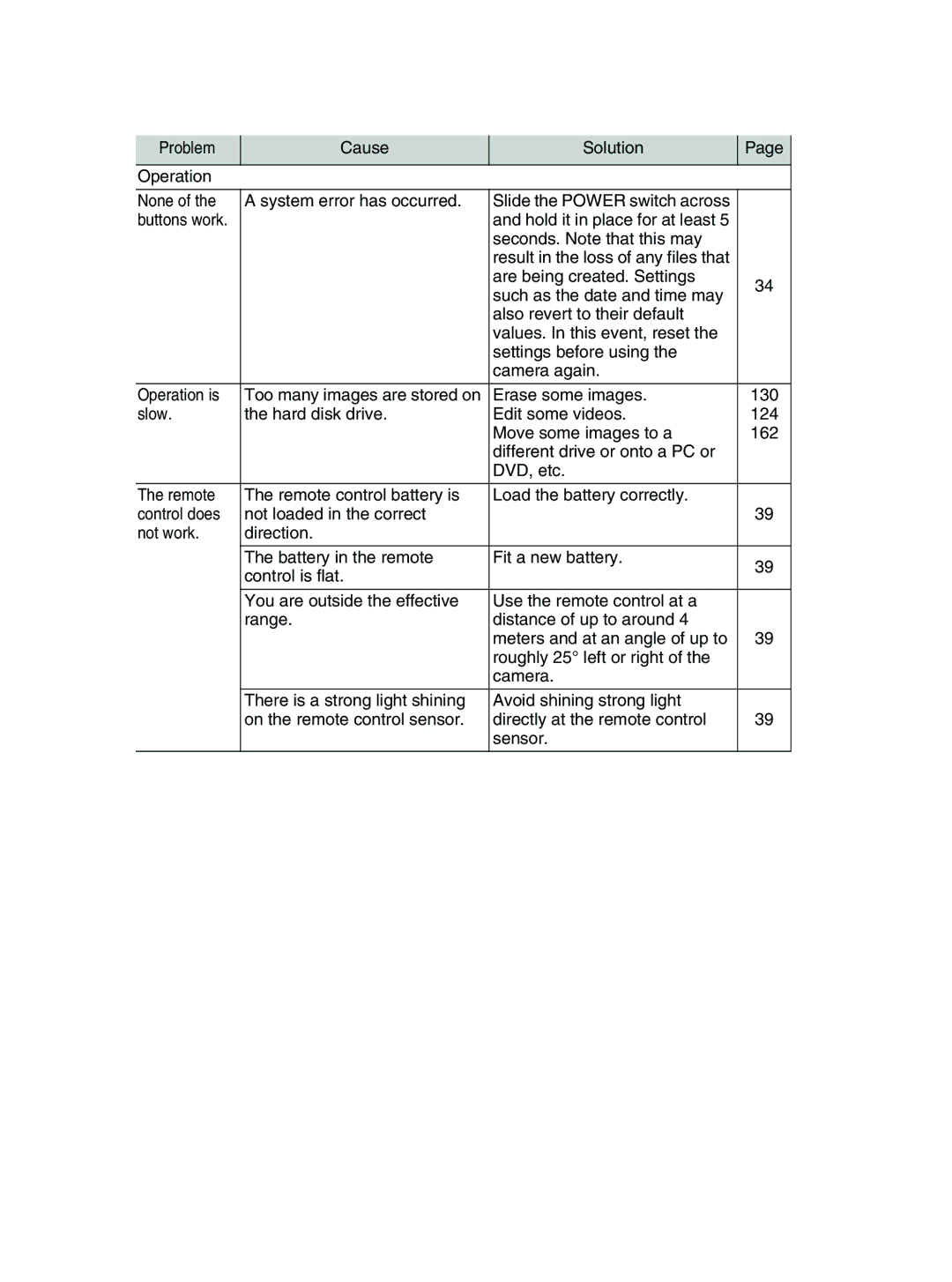 Toshiba GSC-R30 owner manual Slide the Power switch across 