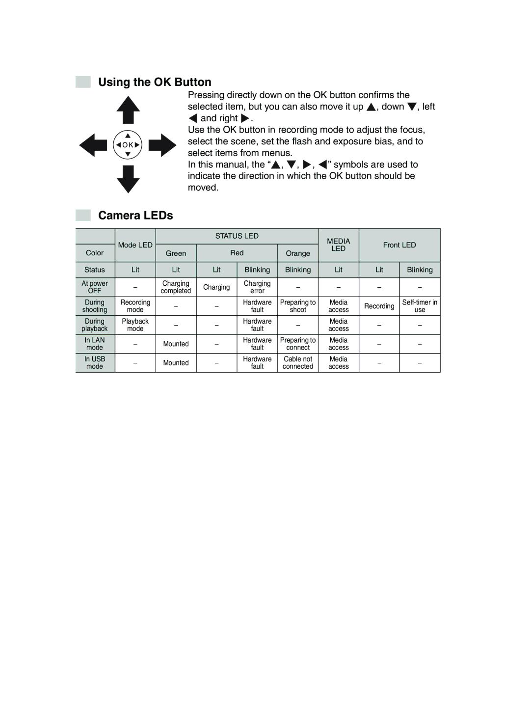 Toshiba GSC-R30 owner manual Using the OK Button, Camera LEDs 