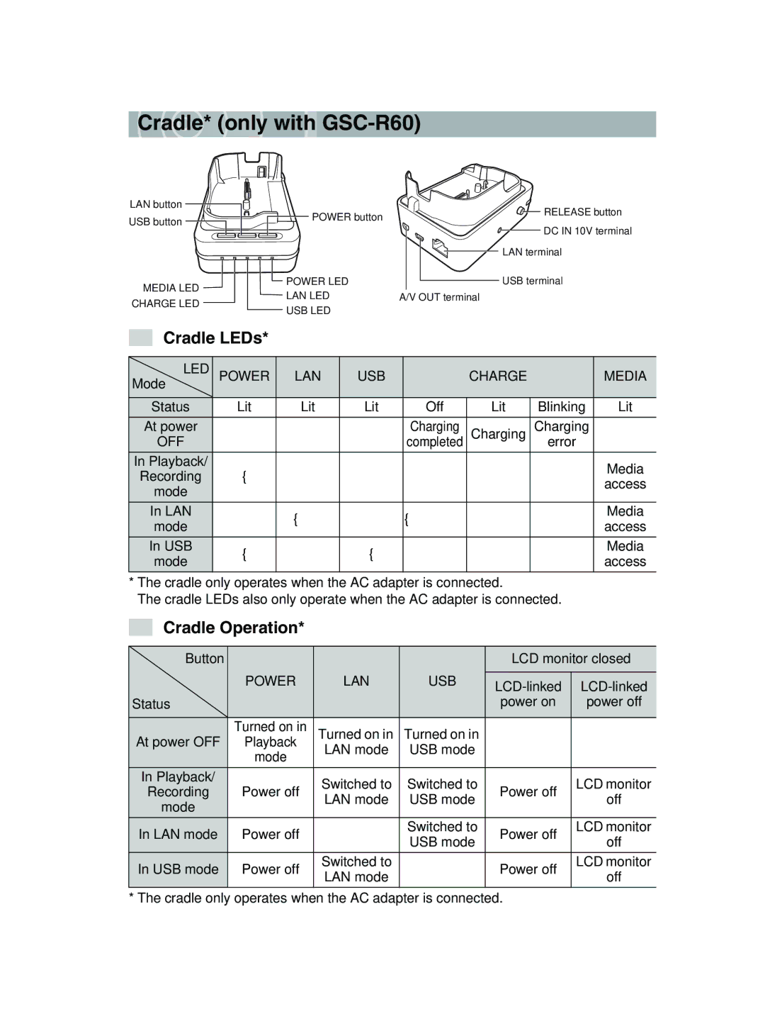 Toshiba GSC-R30 owner manual Cr ad le* o nly with GSC-R60, Cradle LEDs, Cradle Operation 