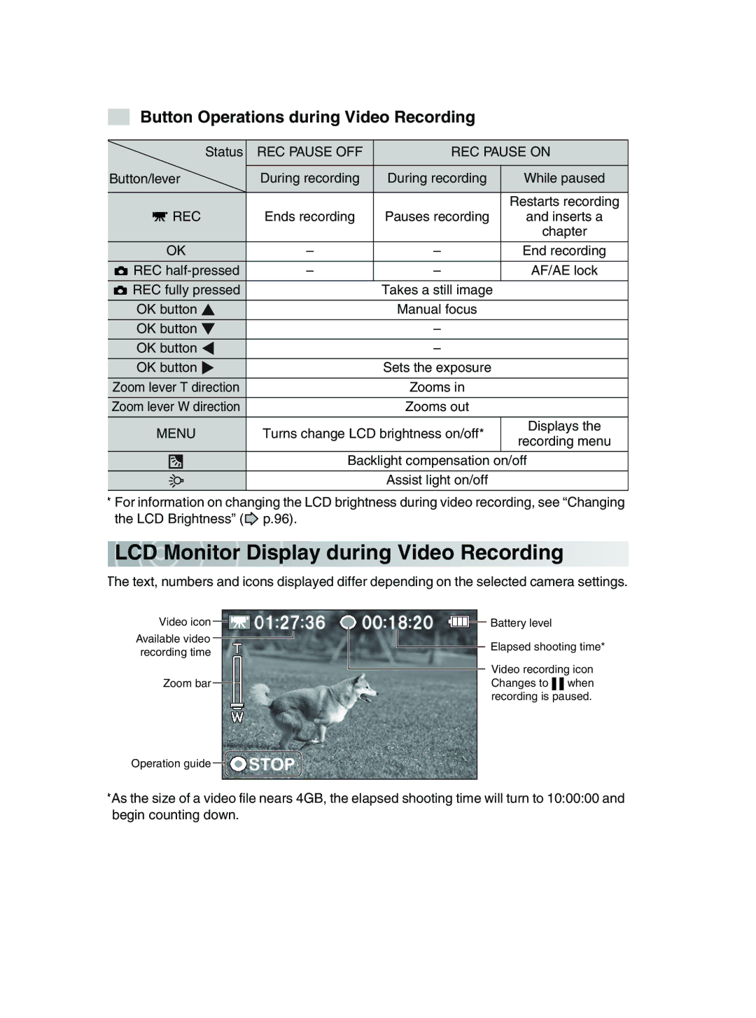 Toshiba GSC-R30 owner manual LCD Monitor Display during Video Recording, Button Operations during Video Recording 