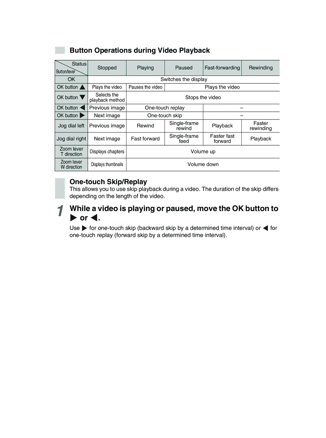 Toshiba GSC-R30 owner manual Button Operations during Video Playback, One-touch Skip/Replay 