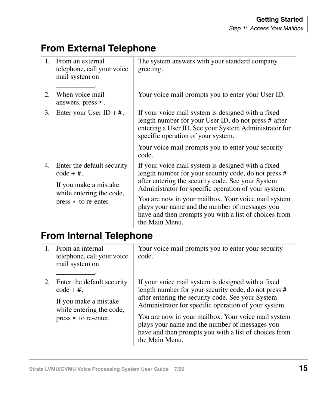 Toshiba GVMU/LVMU manual From External Telephone, From Internal Telephone 