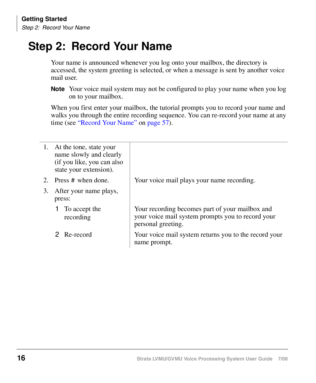 Toshiba GVMU/LVMU manual Record Your Name 