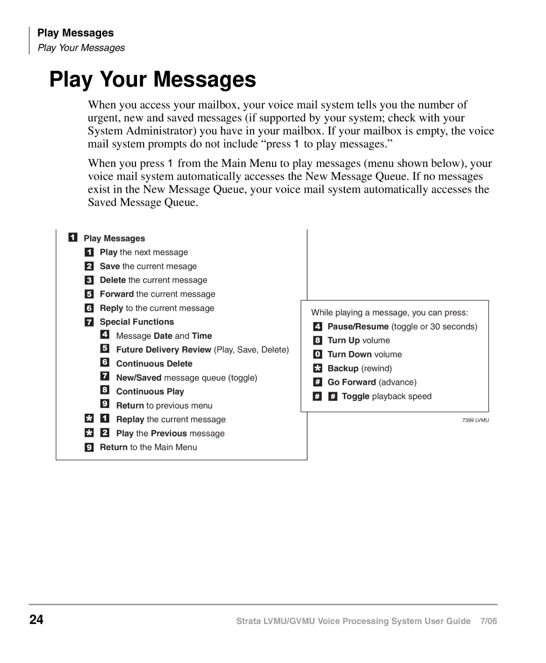 Toshiba GVMU/LVMU manual Play Your Messages, Play Messages 