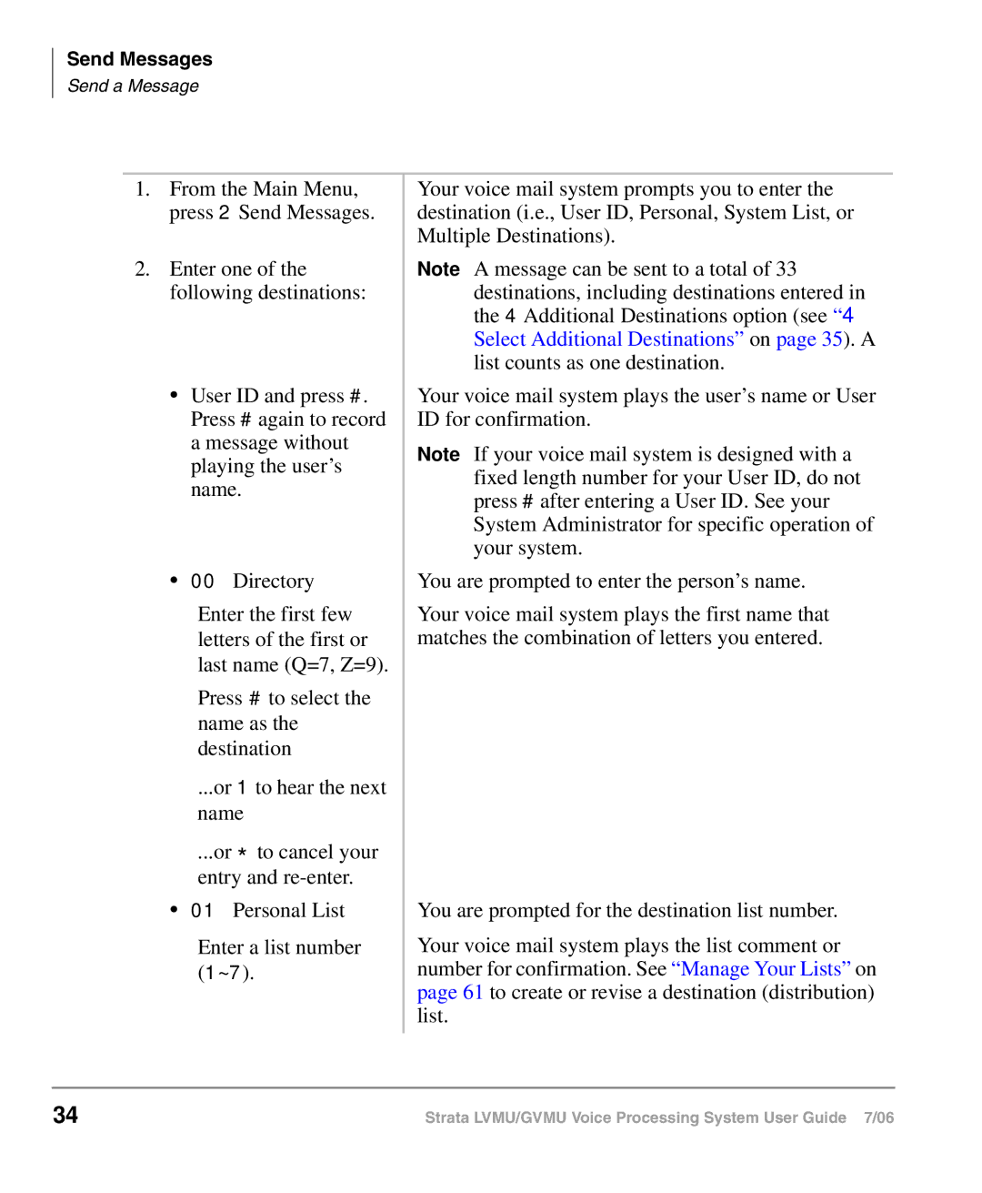 Toshiba GVMU/LVMU manual From the Main Menu, press 2 Send Messages 