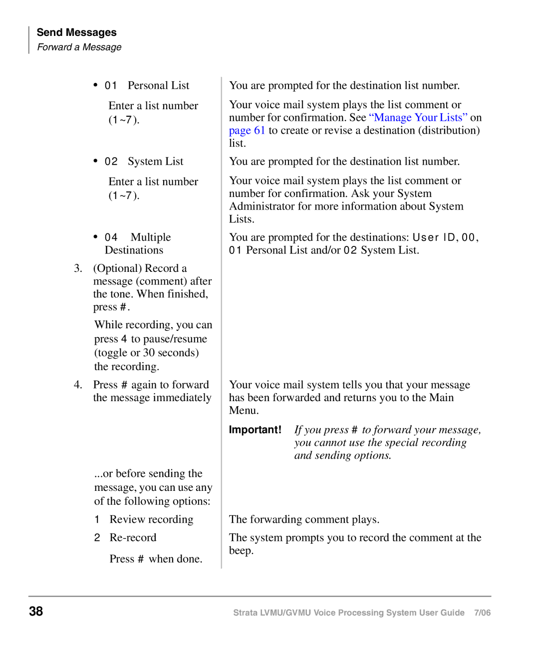 Toshiba GVMU/LVMU manual Send Messages 