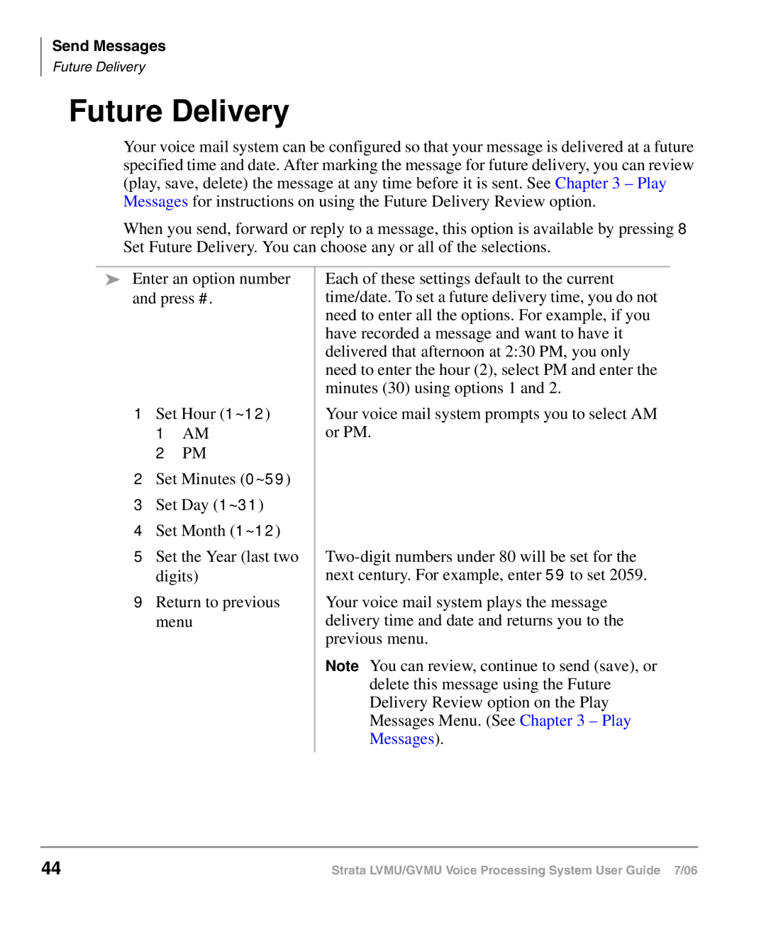 Toshiba GVMU/LVMU manual Future Delivery 