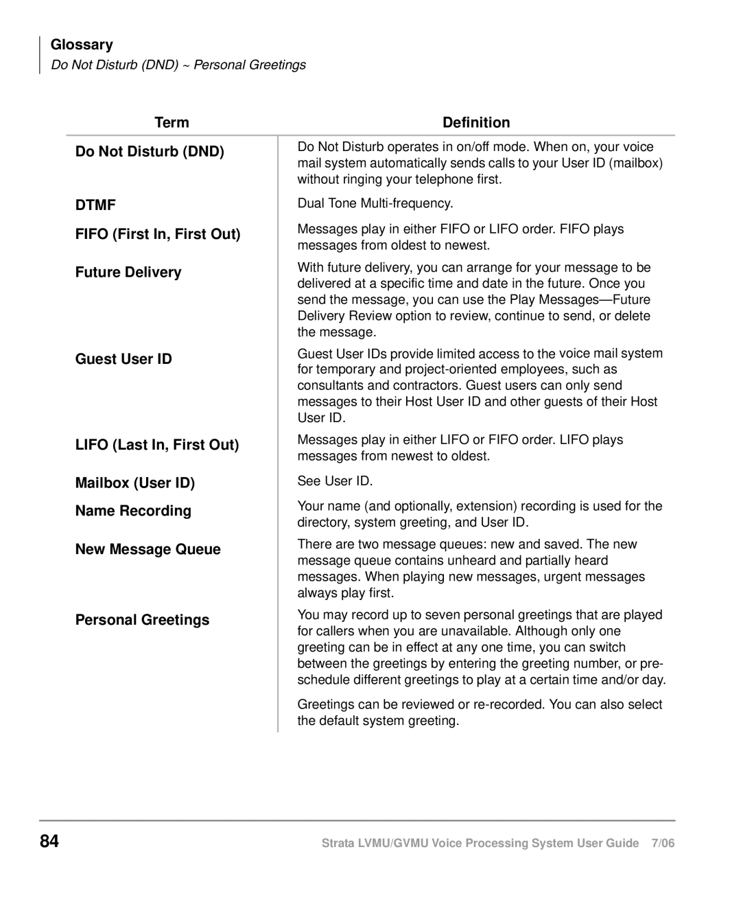 Toshiba GVMU/LVMU manual Dtmf 