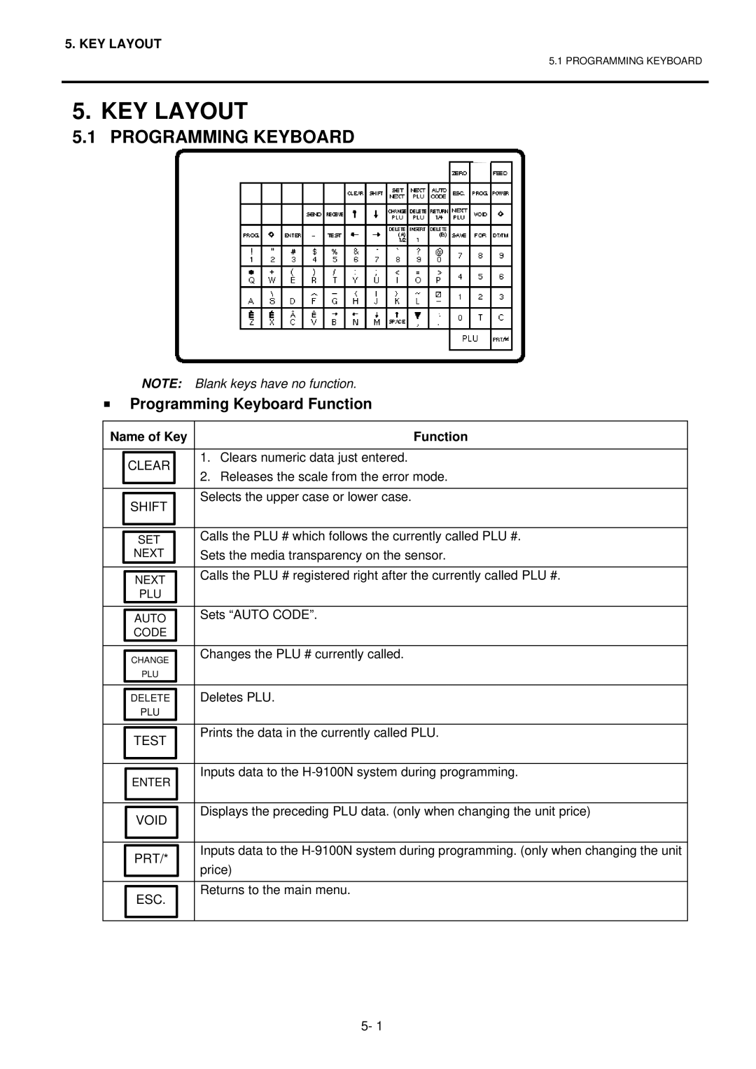 Toshiba EO1-32003BE, H-9100N-CA, H-9100N-US owner manual KEY Layout, Programming Keyboard Function 