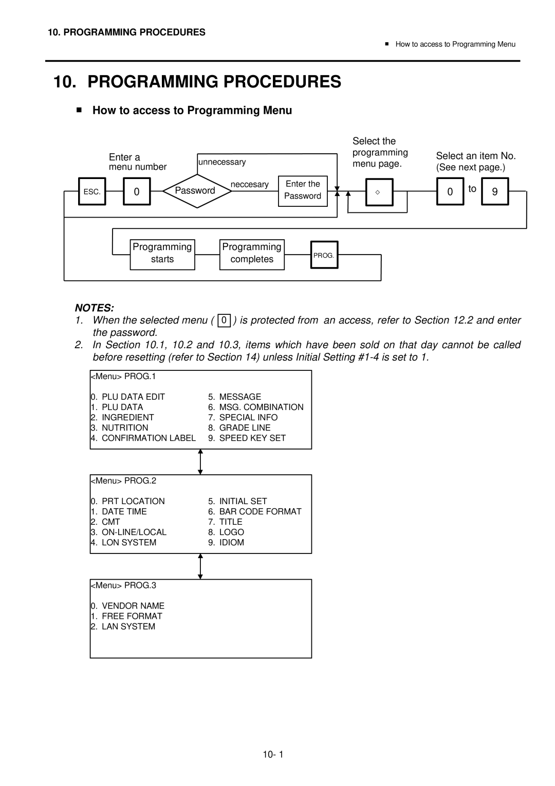 Toshiba H-9100N-US, H-9100N-CA, EO1-32003BE owner manual Programming Procedures, How to access to Programming Menu 