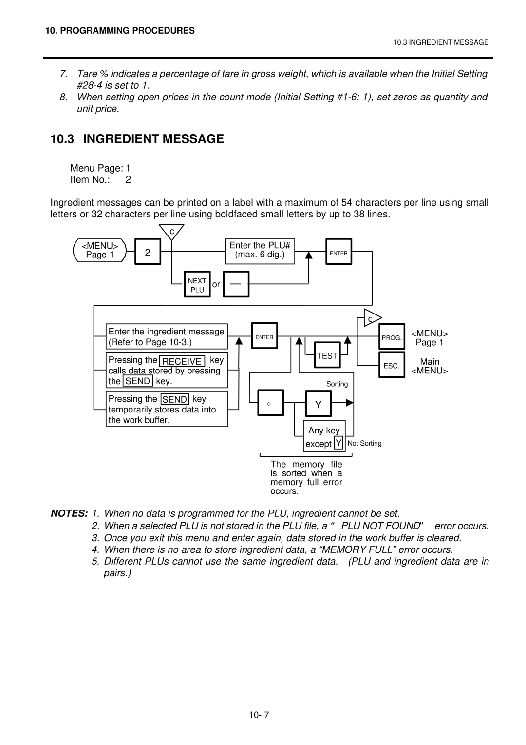 Toshiba H-9100N-US, H-9100N-CA, EO1-32003BE owner manual Ingredient Message 