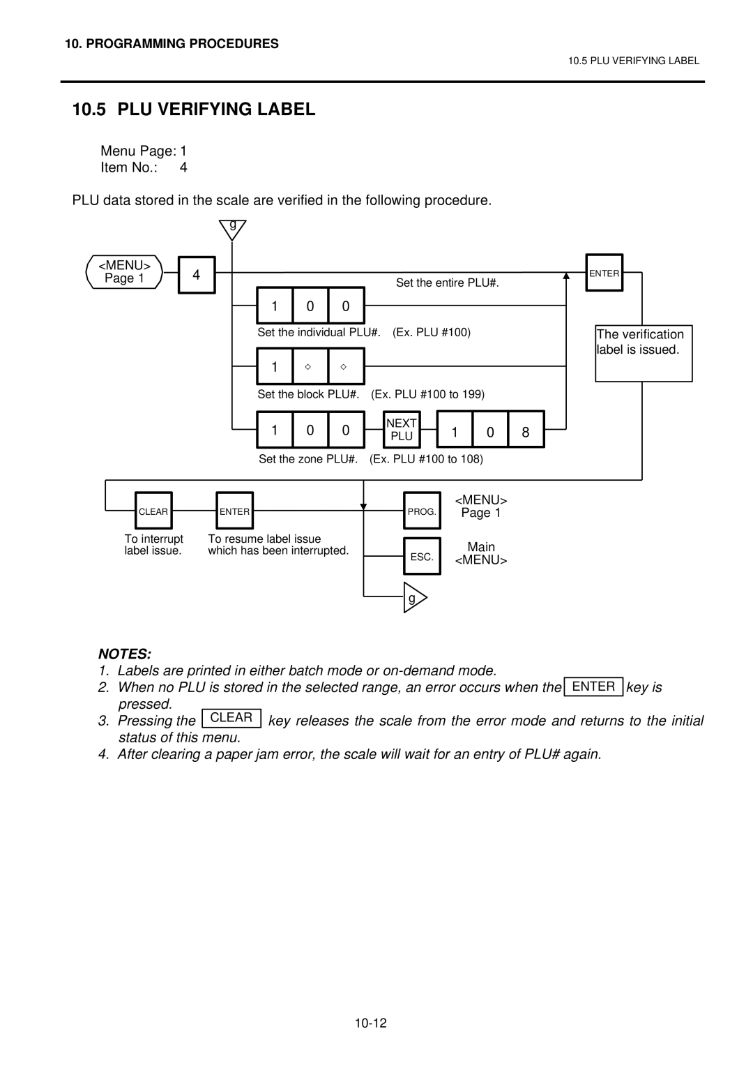 Toshiba H-9100N-CA, EO1-32003BE, H-9100N-US owner manual PLU Verifying Label, Verification label is issued 