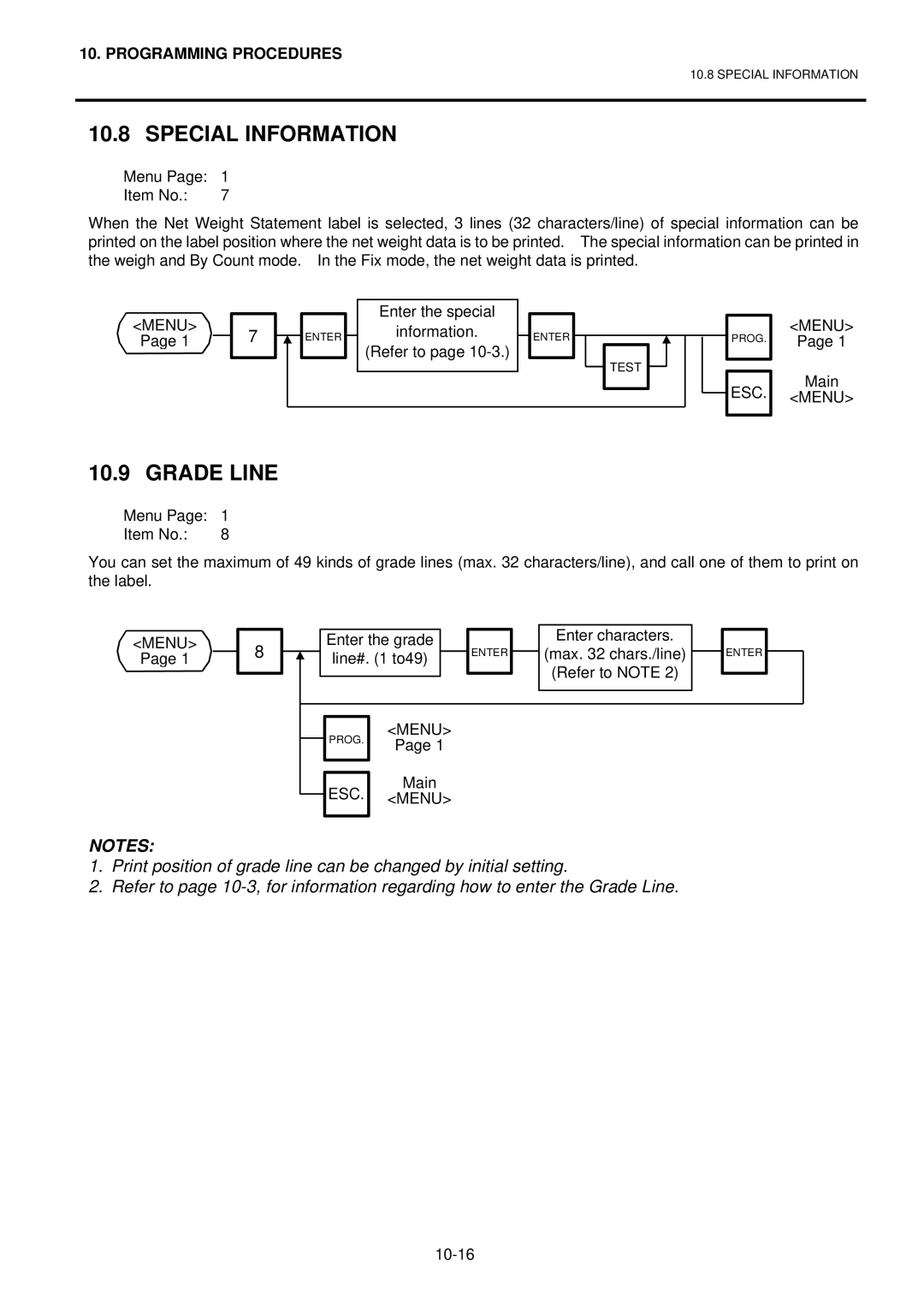 Toshiba H-9100N-CA, EO1-32003BE, H-9100N-US owner manual Special Information, Grade Line 