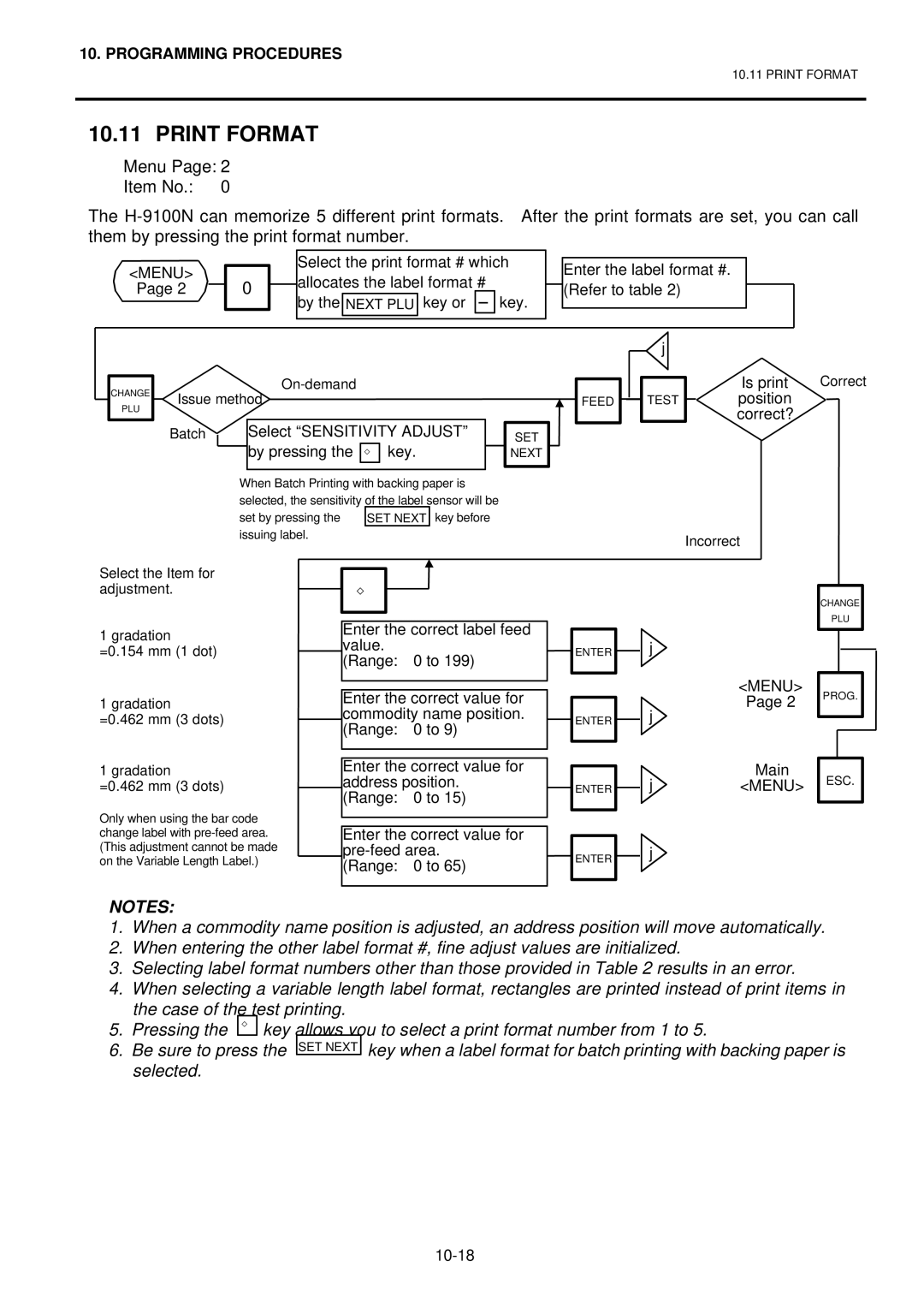 Toshiba H-9100N-CA, EO1-32003BE, H-9100N-US owner manual Print Format, By pressing Key 